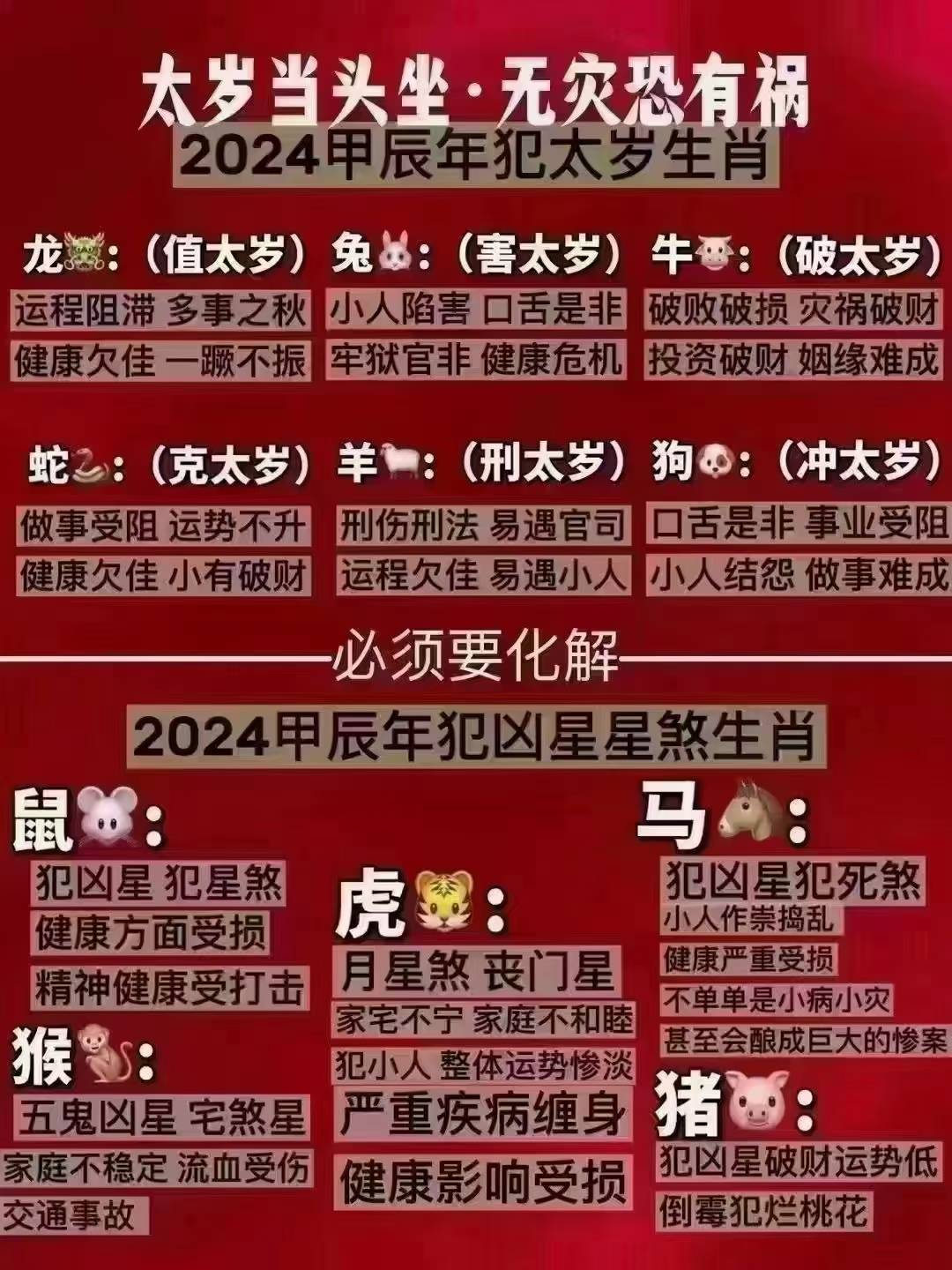 我属羊 想问一下郭千伟老师2024年运程