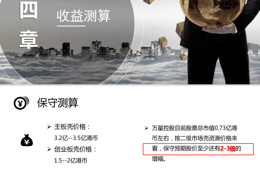 乔氏/齐融换壳“万星”:40亿未兑付 上演收割式销债(图4)