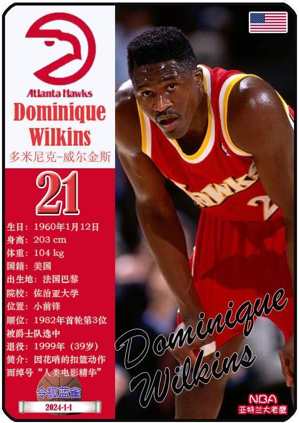 1,文斯-卡特2,多米尼克-威尔金斯3,克莱德-德雷克斯勒4,朱利叶斯-欧文