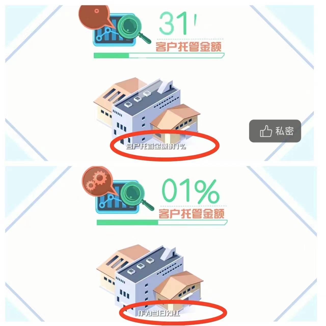 懂乐“JEC”靠租赁电脑分红涉嫌传销 电竞产业藏匿庞氏新骗局(图2)
