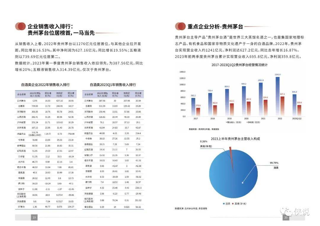 中国白酒信息官网(中国白酒产品交易中心官网)