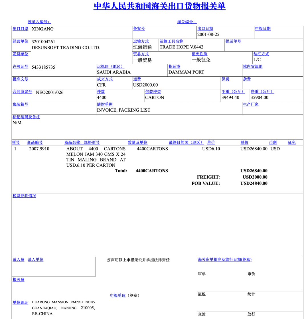 14類外貿常用單證模板,記得收藏_發票_貨物_合同