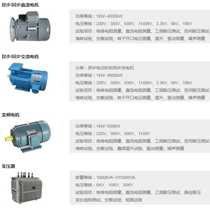 電機性能綜合測試成套裝置_試驗_測量_系統