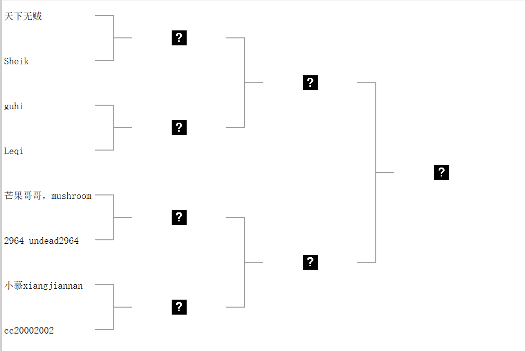 lucifer&leon領銜,特逗杯s20海選賽今晚開戰_比賽_直播_選手