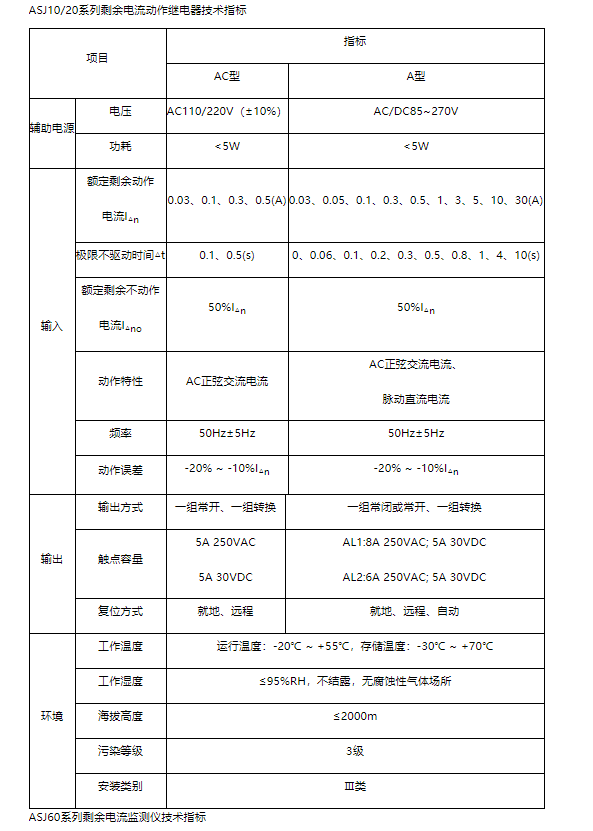 4注意事項當採用剩餘電流動作保護器(rcd)作為電擊防護附加防護措施時