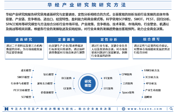 2024年中國辦公椅行業市場深度分析及投資戰略諮詢-華