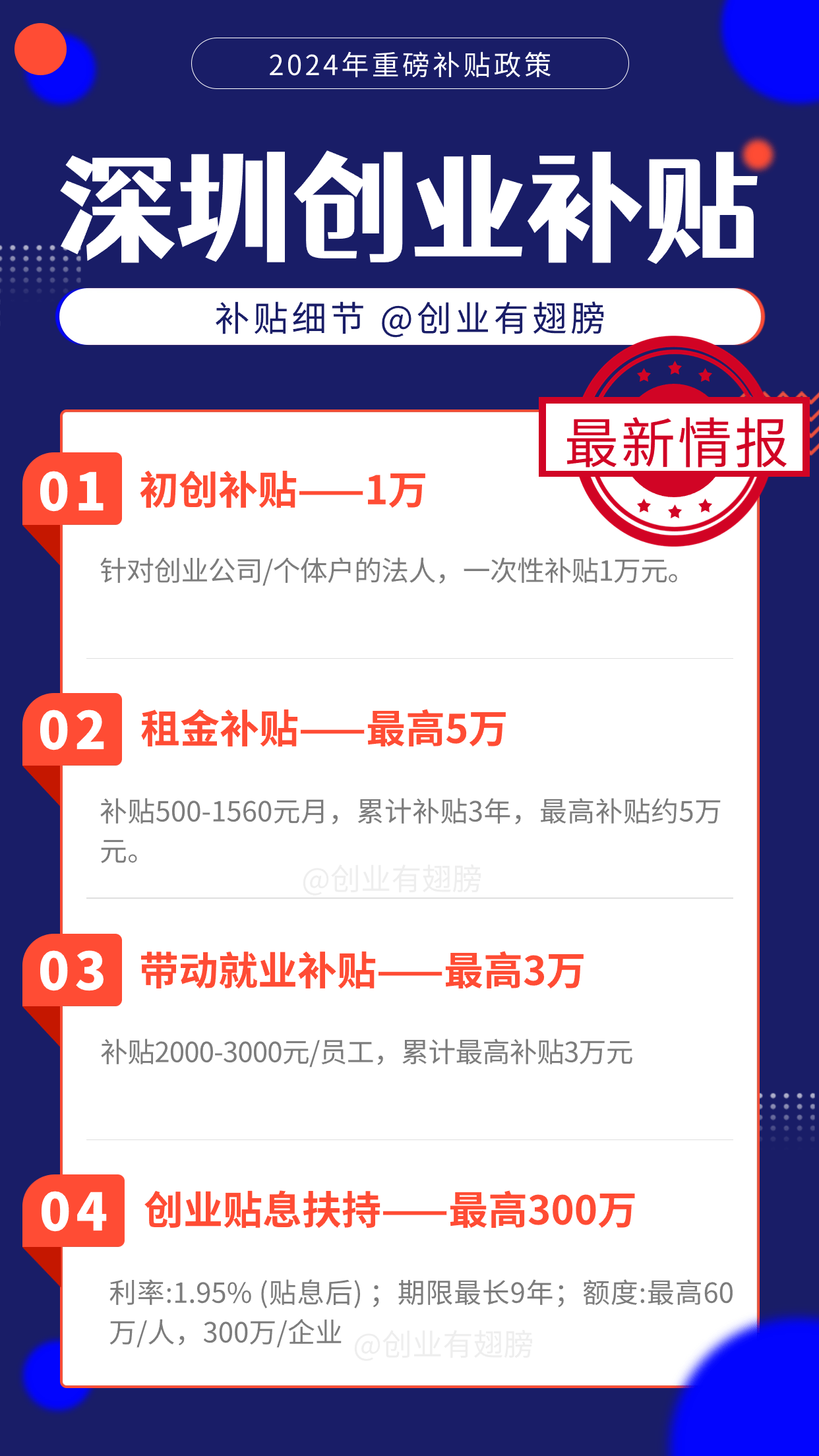 深圳一次性创业补贴政策2024