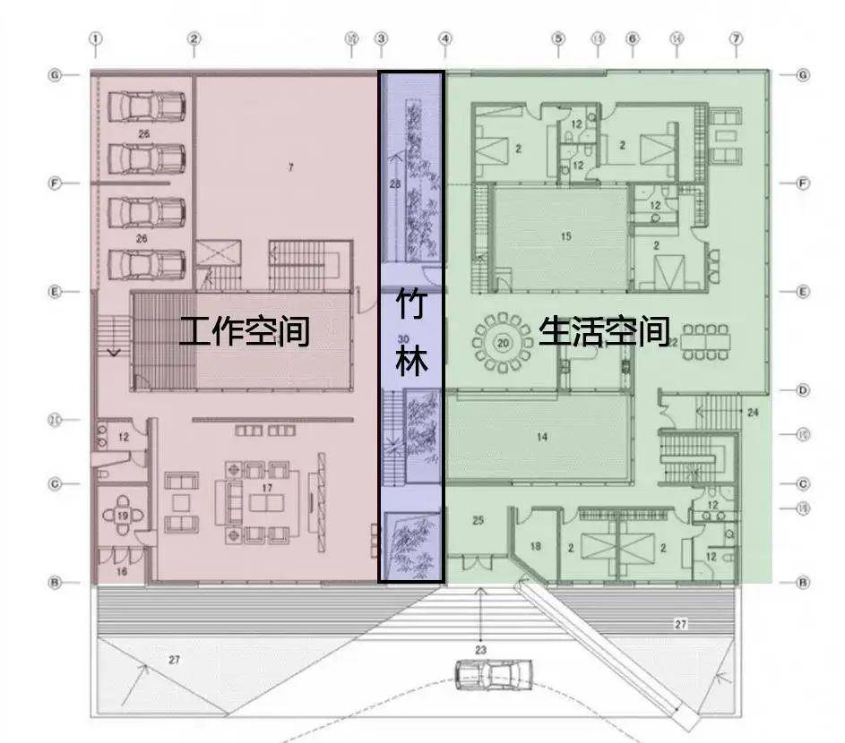 建築通過平面分區與剖面分區相結合的方式進行功能分區,地下一層為