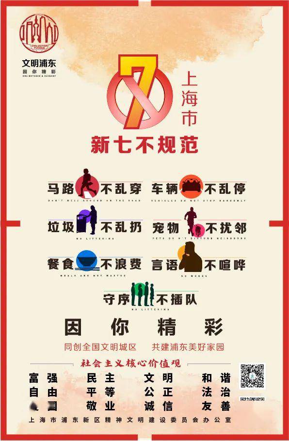 【文明健康 有你有我】上海"新七不规范"宣传片出炉