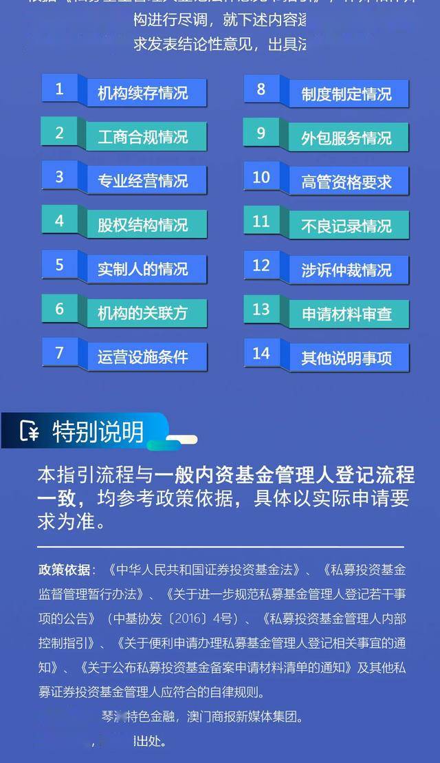 粤澳跨境金融合作珠海示范区业务指引—qflp 基金管理人登记流程