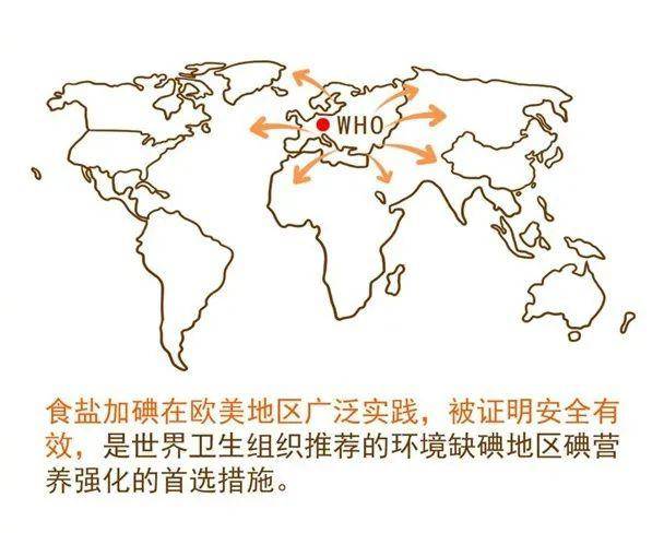 防治碘缺乏病日3w搞清楚碘缺乏病