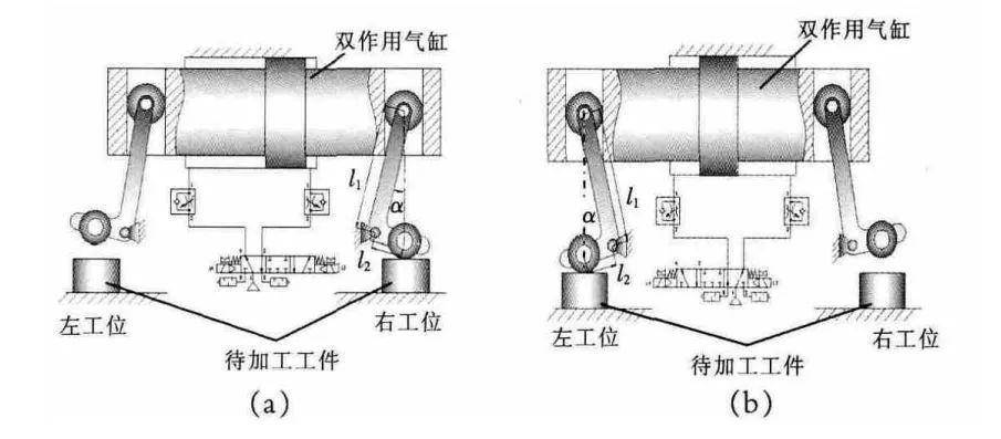 【夹具设计】1个气缸(实现)2工位夹紧(扩展)4种增力浮动夹紧