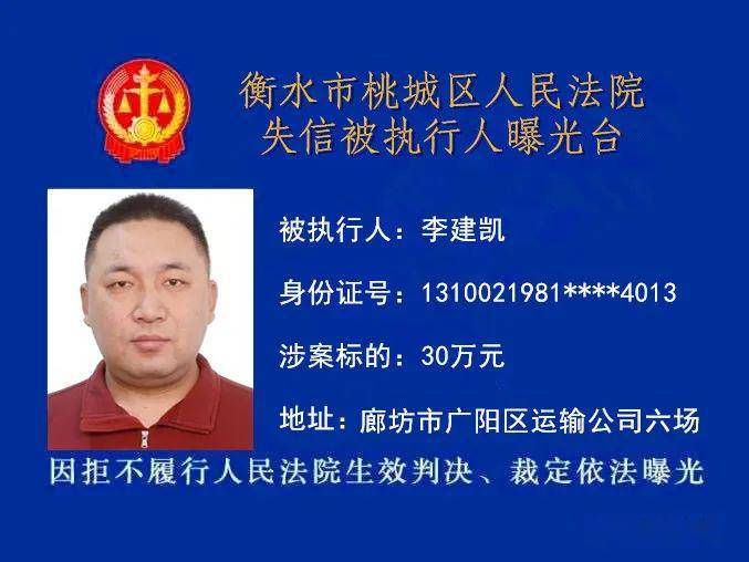 衡水多名80后因失信被曝光!