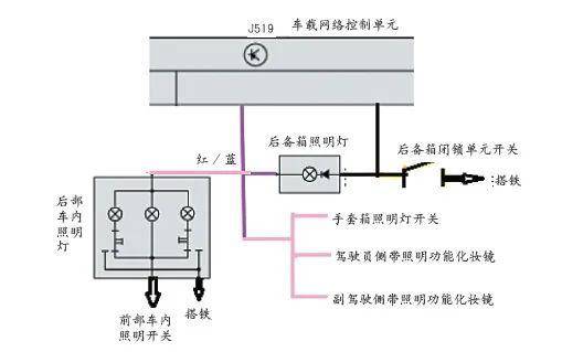 帕萨特室内灯异常闪烁故障解决_搜狐汽车_搜狐网