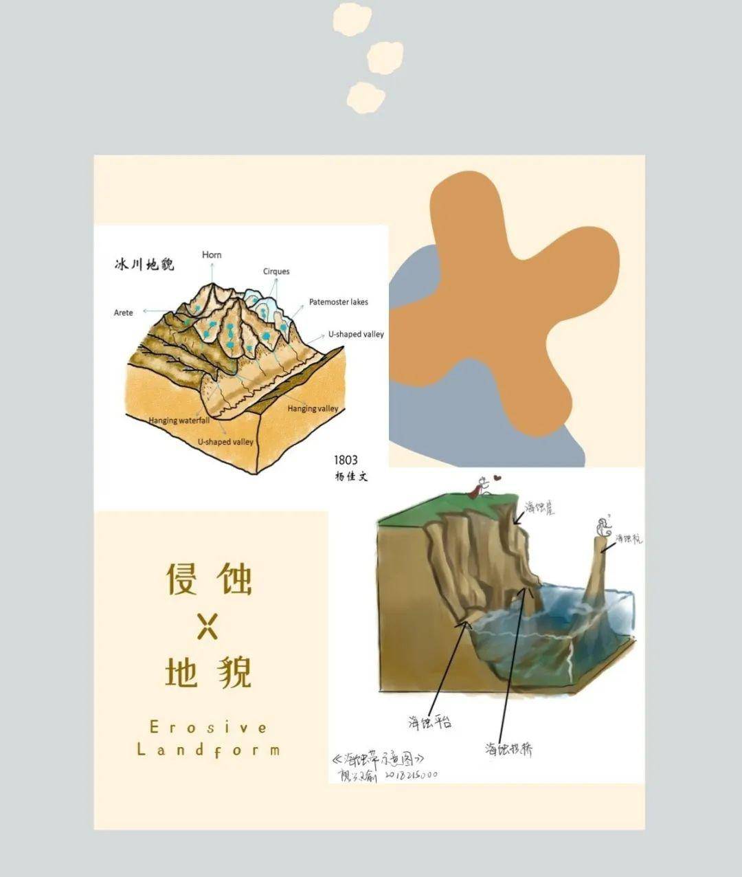 特别的美术展丨地理版画showtime