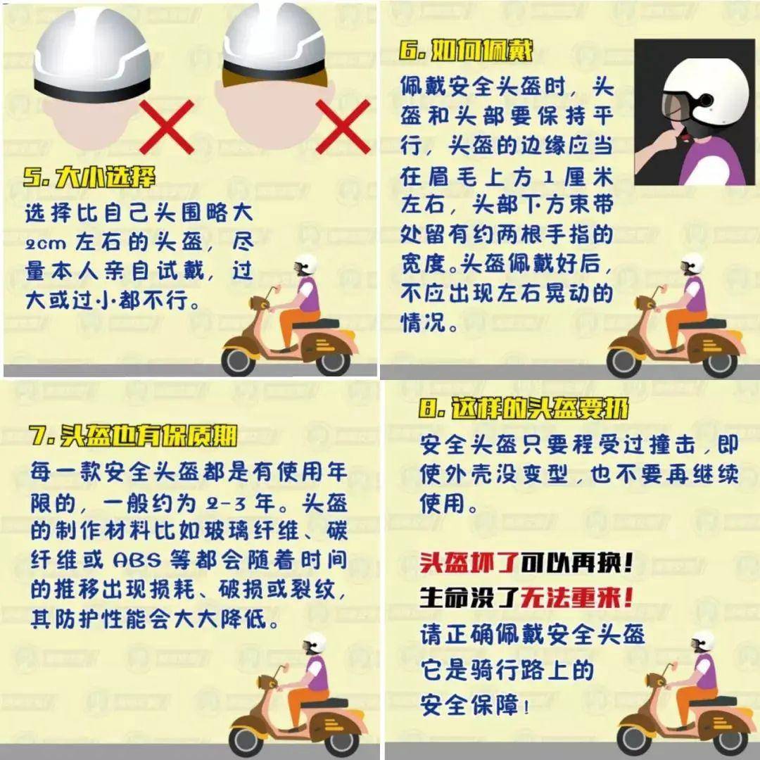 小编只能说,无论是谁只要坐着车上都要系安全带,戴头盔!