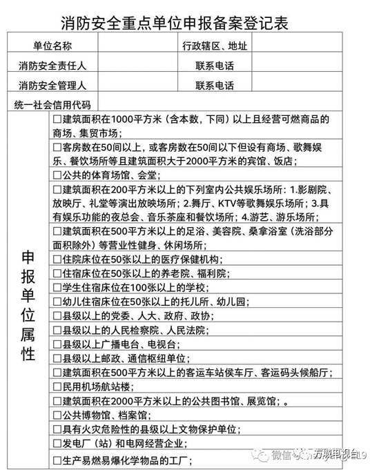 方城消防安全重点单位申报备案工作公告附全县各派出所地址电话