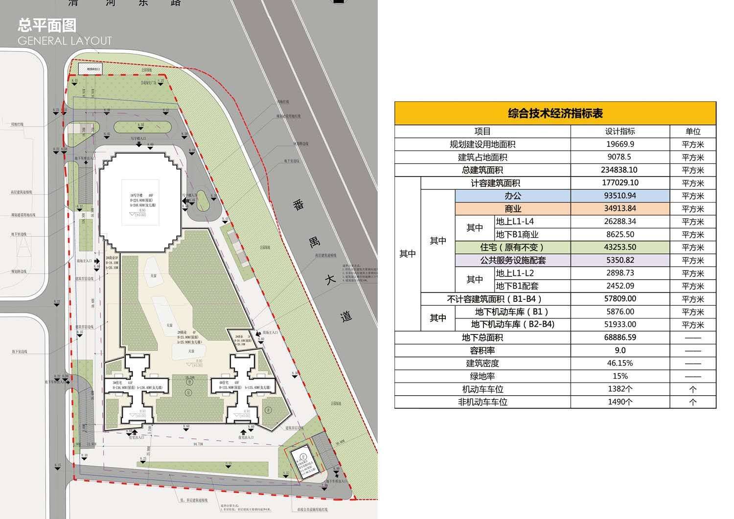 番禺廣場地塊再添地標性建築擬建260米高地鐵上蓋大型綜合體