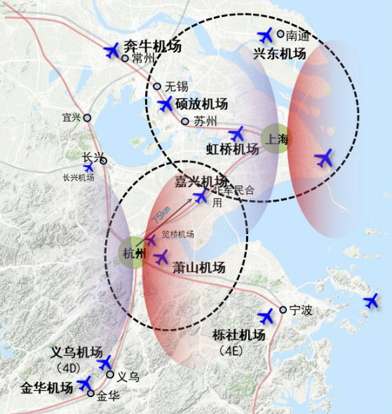 区域机场分布图区域空间格局:多核,多圈层机场群长三角城市群包括上海