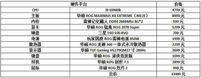 华硕全家桶配置单图片