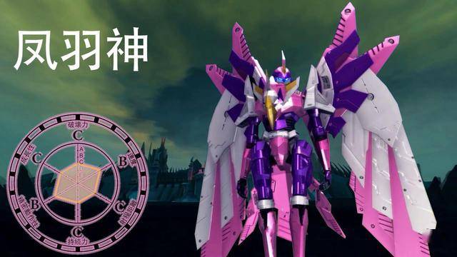 用jojo替身面板的方式打开《超兽武装》,夜凌云双a,风耀3a