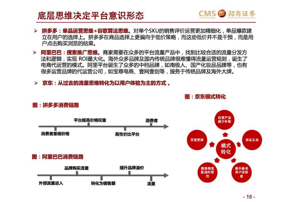 谷歌广告代运营：为企业精准导航