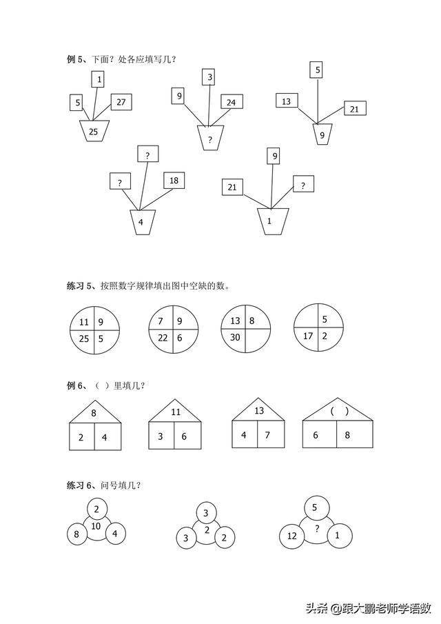 一年級奧數找規律填數這些訓練題保存給孩子試試看挑戰一下