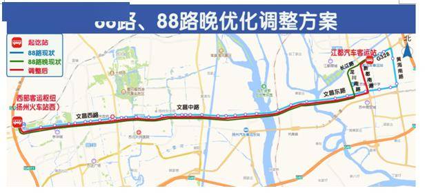 橫穿整個揚州k1路試運營這些線路都要調整