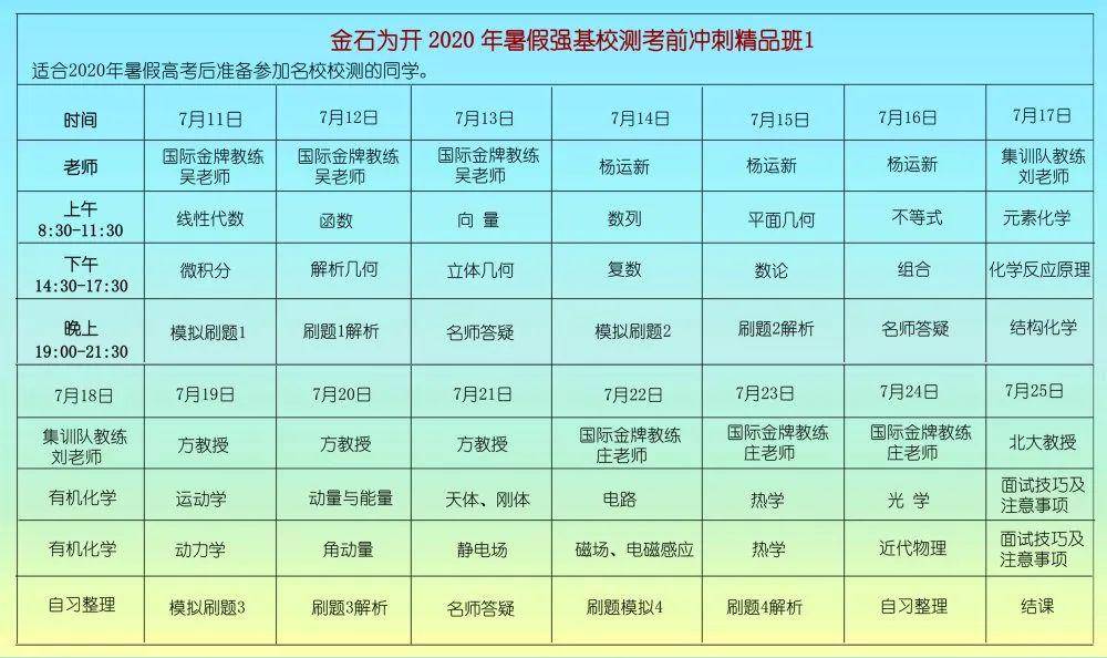 北京航天大學分數線是多少_北京航天大學錄取分是多少_北京航空航天大學分數線