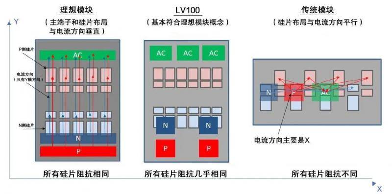 lv的仿真和正品的区别, 小白选购窍门  第1张