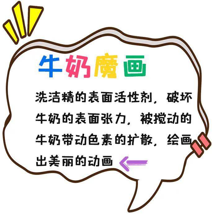 我从怪诞博士那偷听到了两个秘密~想知道神秘现象背后的原理吗?
