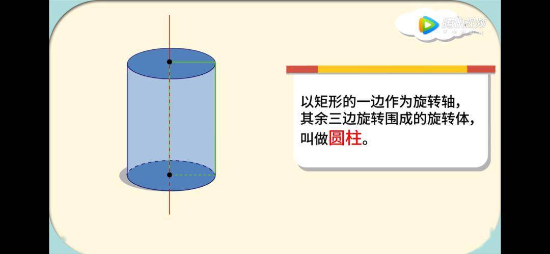 數學大師高中旋轉體定海神針