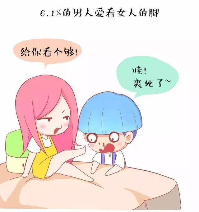 漫画:男生看女生首先还是看脸啊