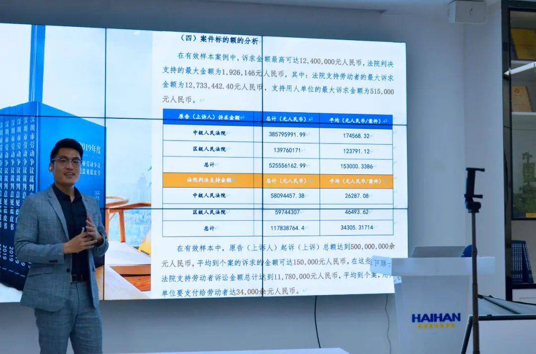 课程回顾丨袁帅律师受深职院邀请为毕业生开讲《毕业季求职法律风险全