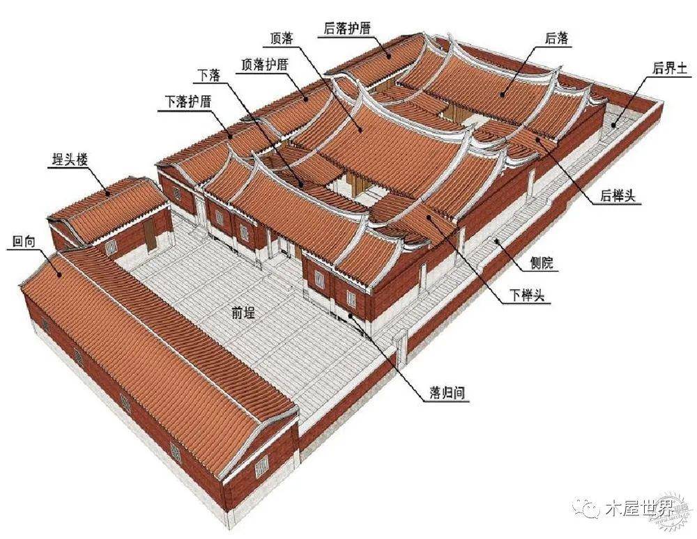 莆栖吴宅 - 福建民厝的当代转译