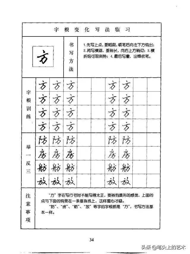 行书必背字根图片