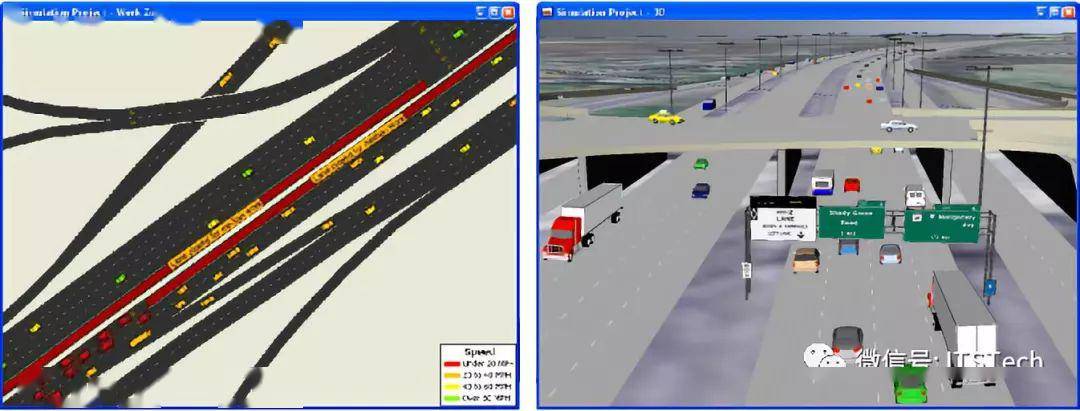 微观交通仿真软件分析比较