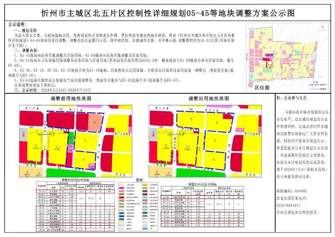忻府区樊野村规划图图片
