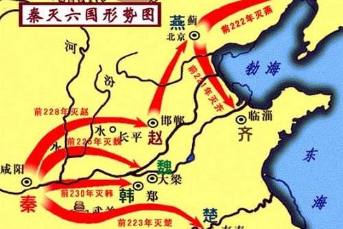 “秦国”秦朝统一中国的过程中，六个诸侯国的君主都是什么下场？