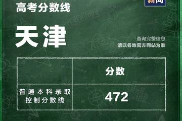天津2023高考分数线公布：普通本科录取分数线472分