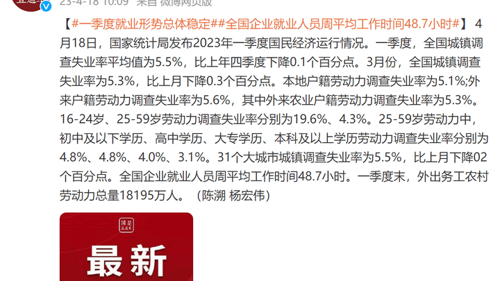 全国企业就业人员周平均工作时间48.7小时，你多了还是少了？