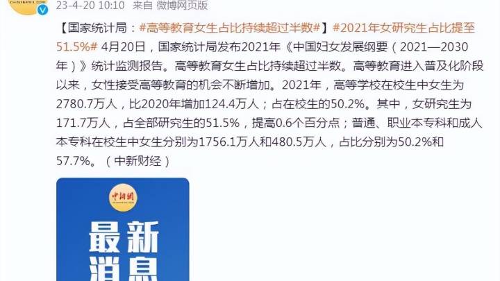 2021年女研究生171.7万人，占比51.5%，你觉得高吗？