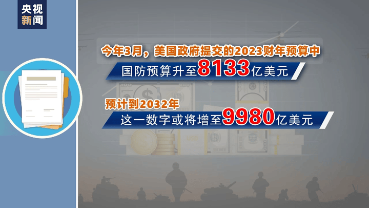 国防开支攀升是不是债务野蛮生长？