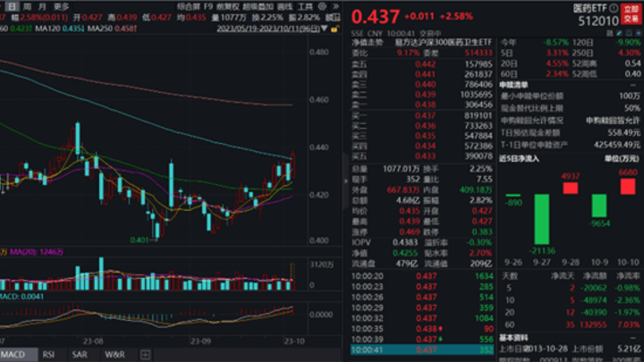 你认为国产创新药国际化进展会持续吗？