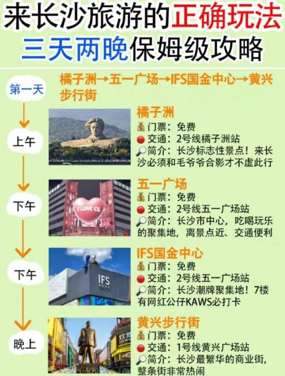 暑假来长沙的正确玩法3天2晚无踩雷