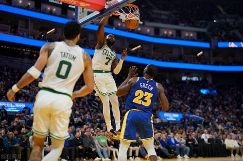 NBA vs 全明星