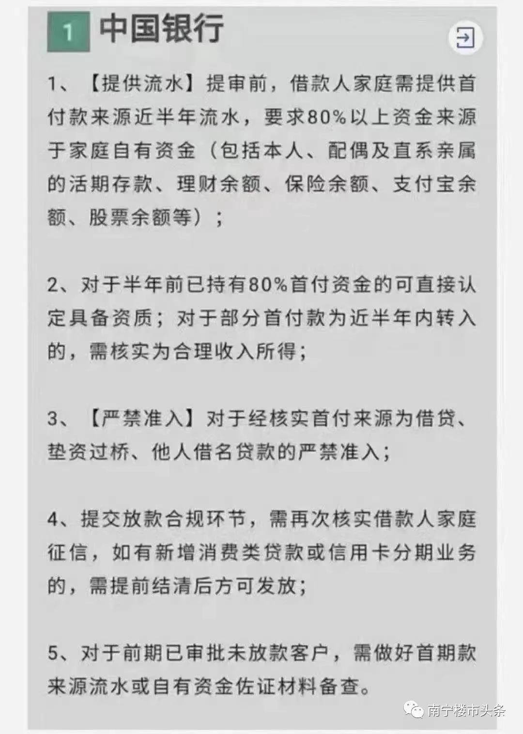 南宁严查首付款 ，放贷周期变长，房贷利率又破6！买房人要哭?