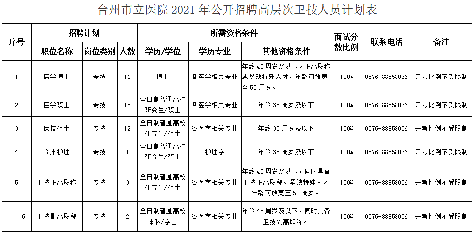 2021桐乡人口_2021桐乡卫校寝室(3)