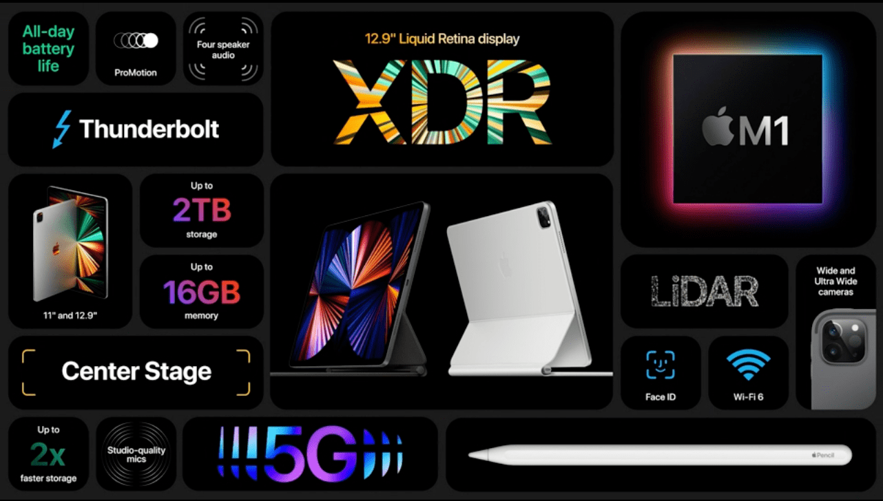 ipadpro2021款发售价 af186812cfc54c0fb669eec56250914c.png