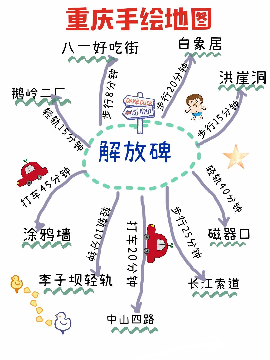 重庆五一旅游攻略重庆美食重庆景点交通住宿